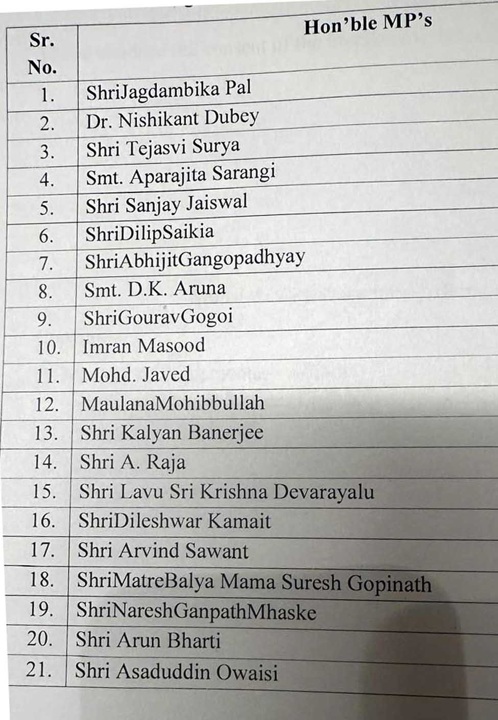 Members of Joint Parliamentary Committee 