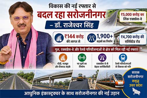 ₹5,000 करोड़ का लिंक एक्सप्रेस-वे और ₹4,700 करोड़ की एलिवेटेड रोड बदल रहे सरोजनीनगर की तस्वीर: डॉ. राजेश्वर सिंह